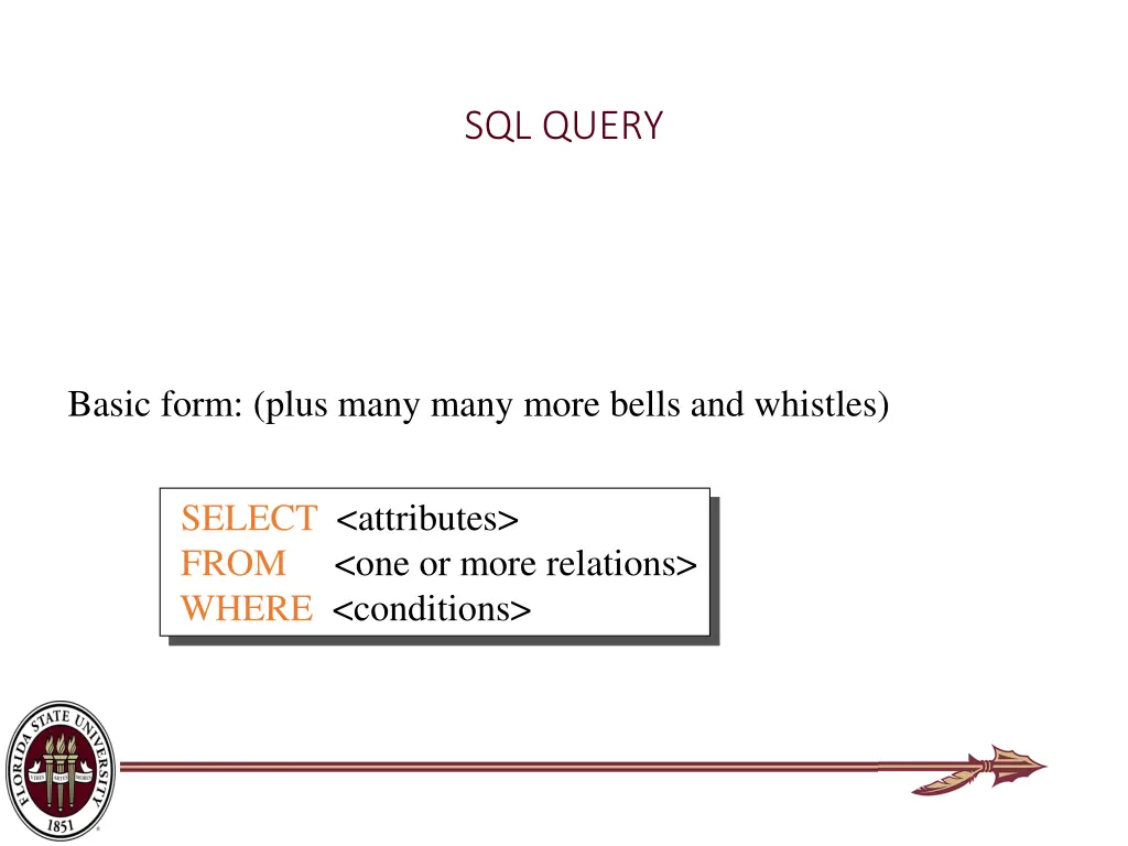 sql query