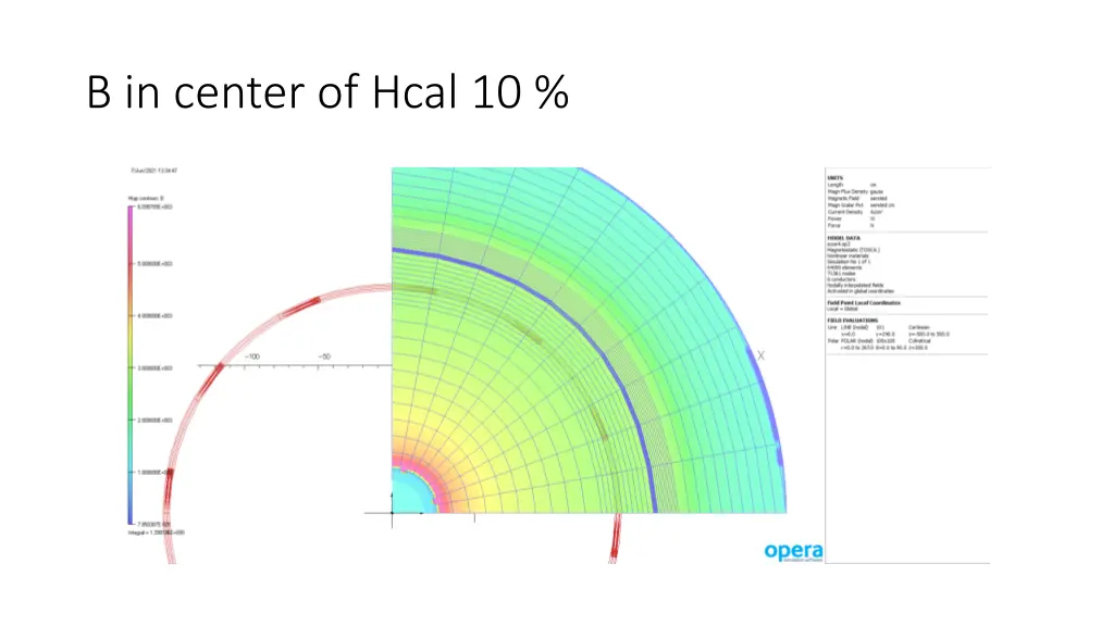 b in center of hcal 10