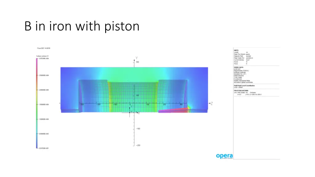 b in iron with piston