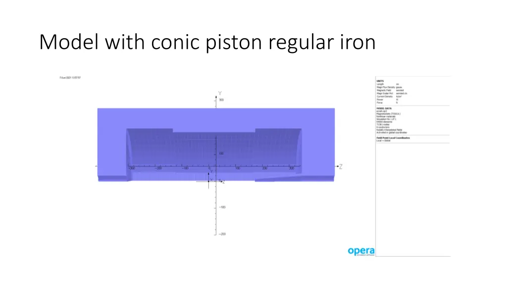 model with conic piston regular iron