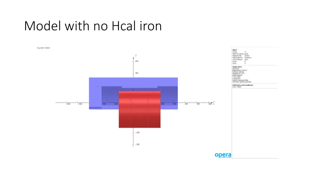 model with no hcal iron