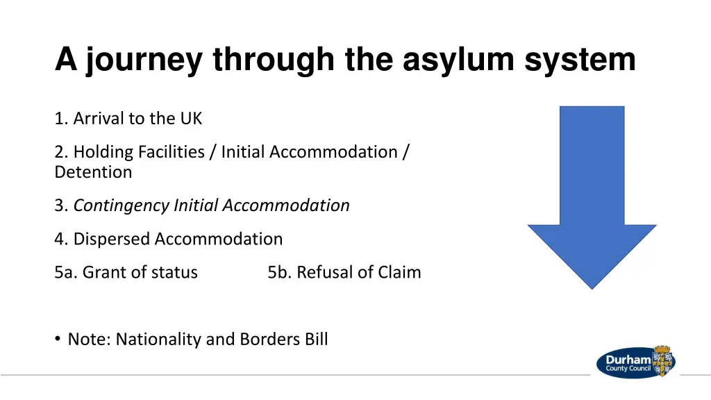 a journey through the asylum system