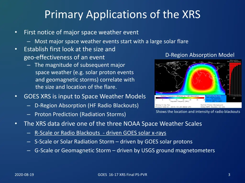 primary applications of the xrs