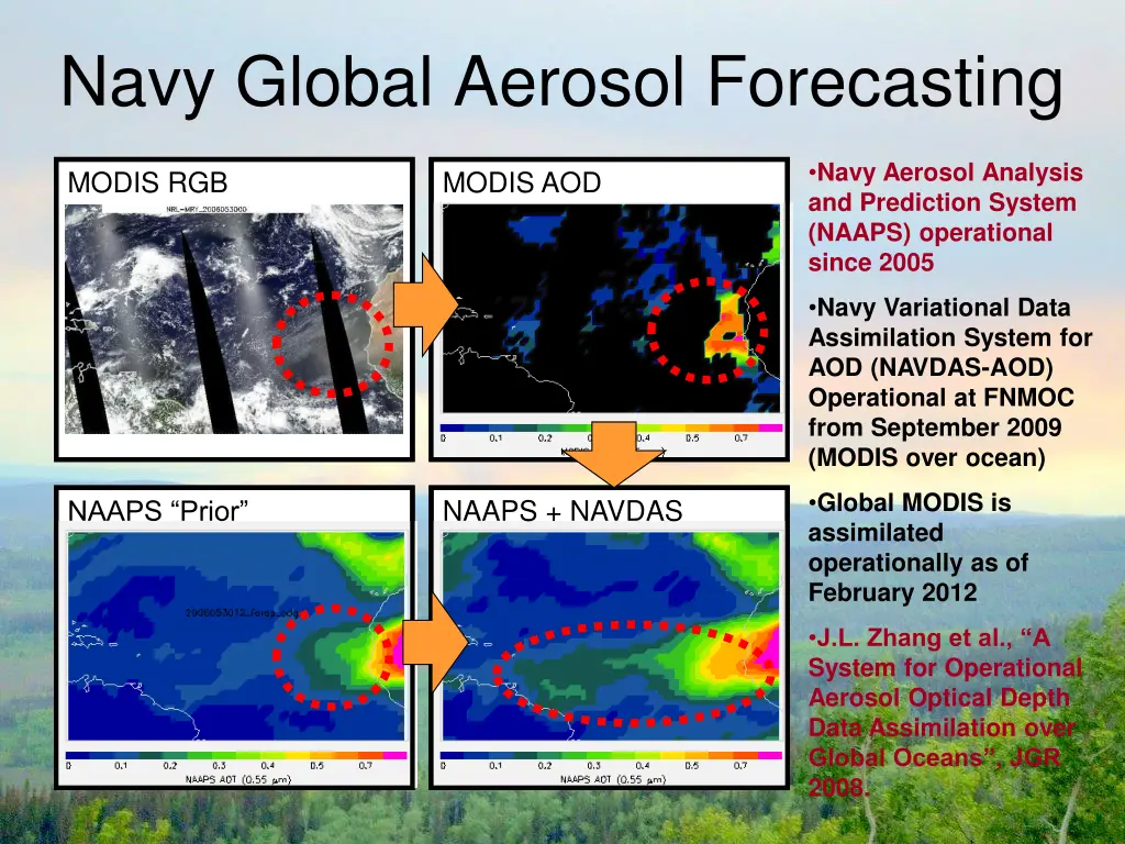 navy global aerosol forecasting