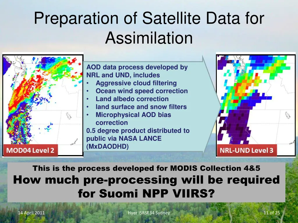 preparation of satellite data for assimilation 1