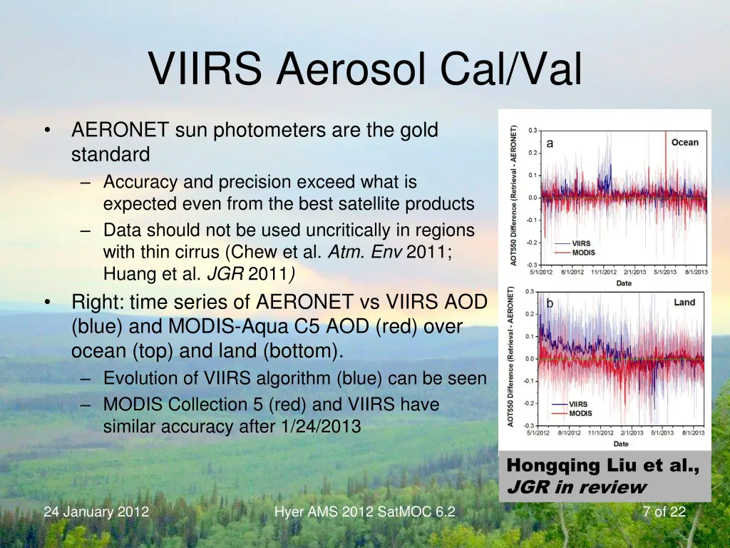 viirs aerosol cal val