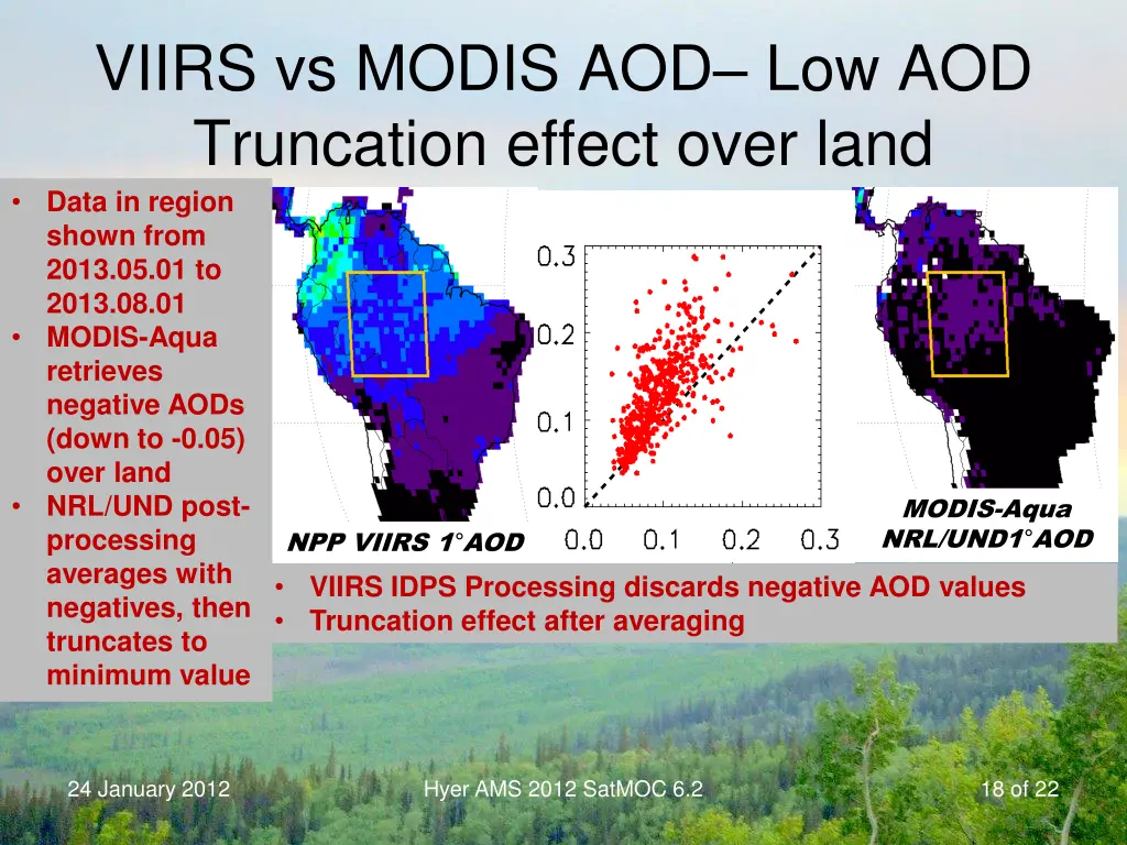 viirs vs modis aod low aod truncation effect over