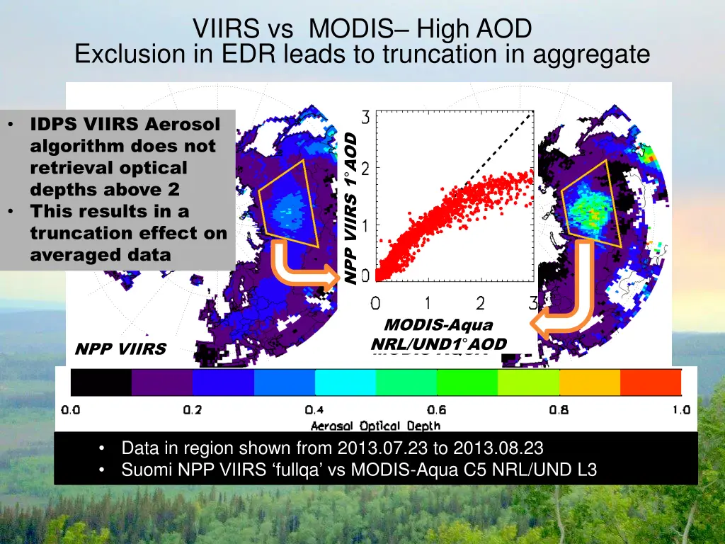 viirs vs modis high aod exclusion in edr leads