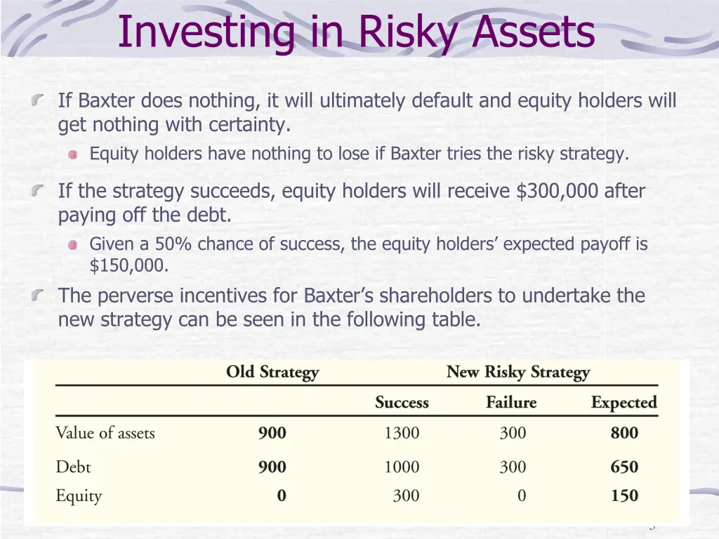 investing in risky assets 1