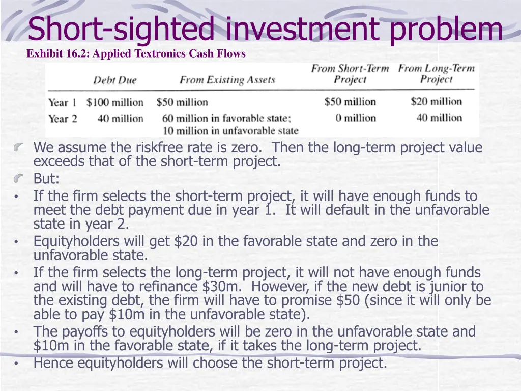 short sighted investment problem