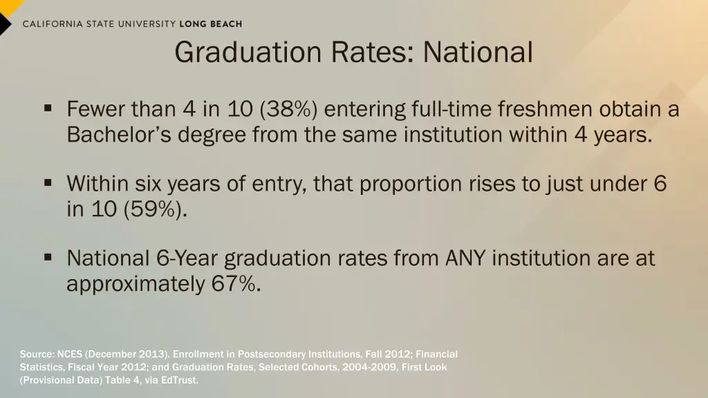 graduation rates national