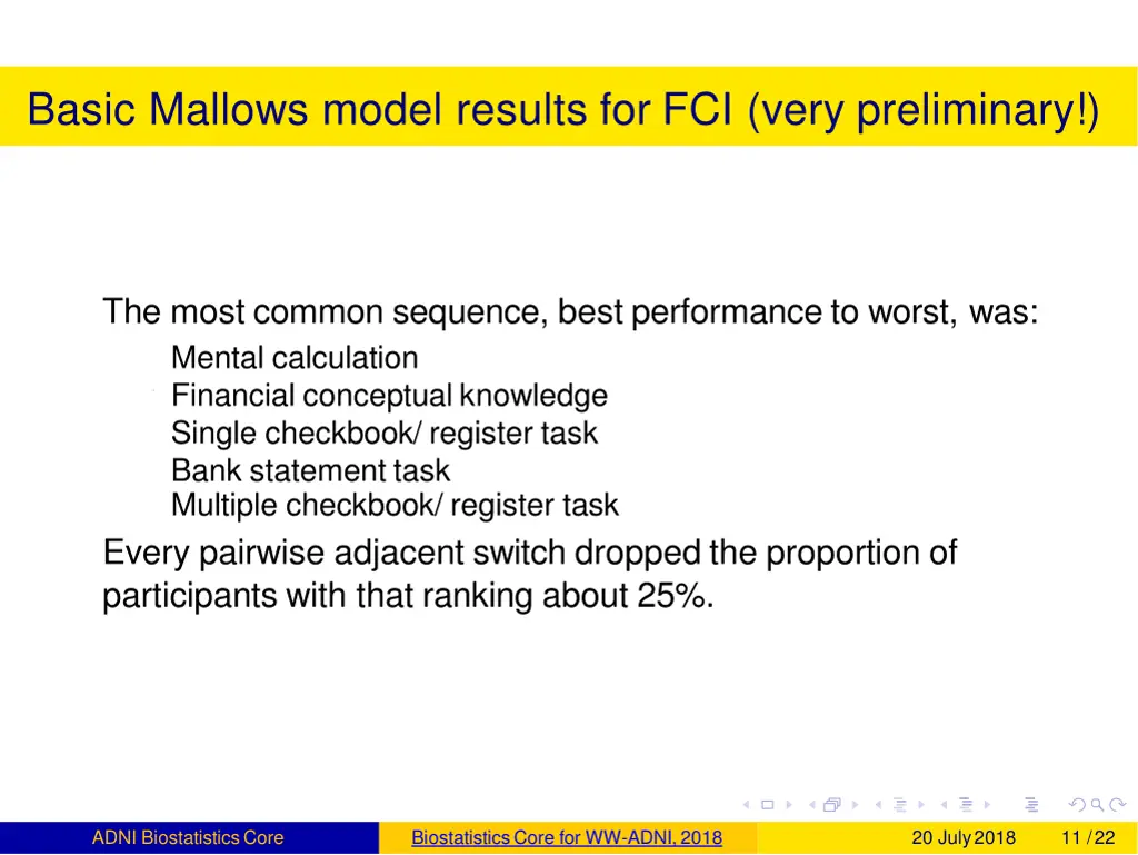 basic mallows model results for fci very