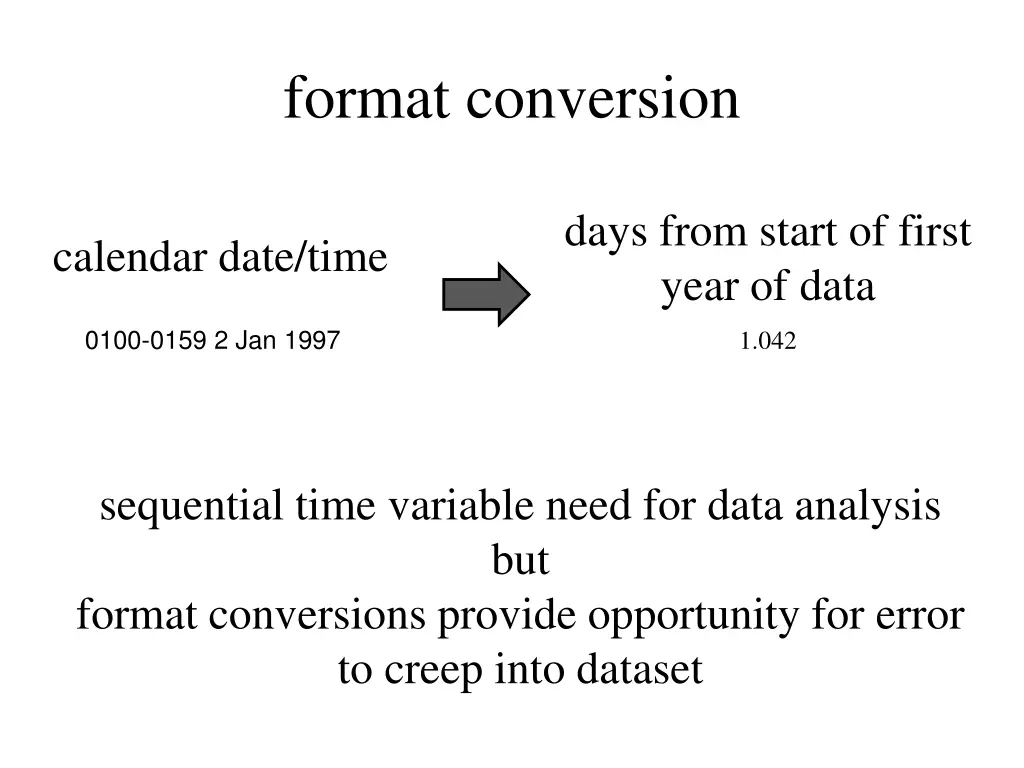 format conversion