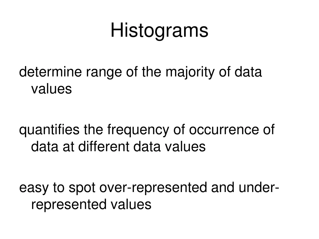 histograms