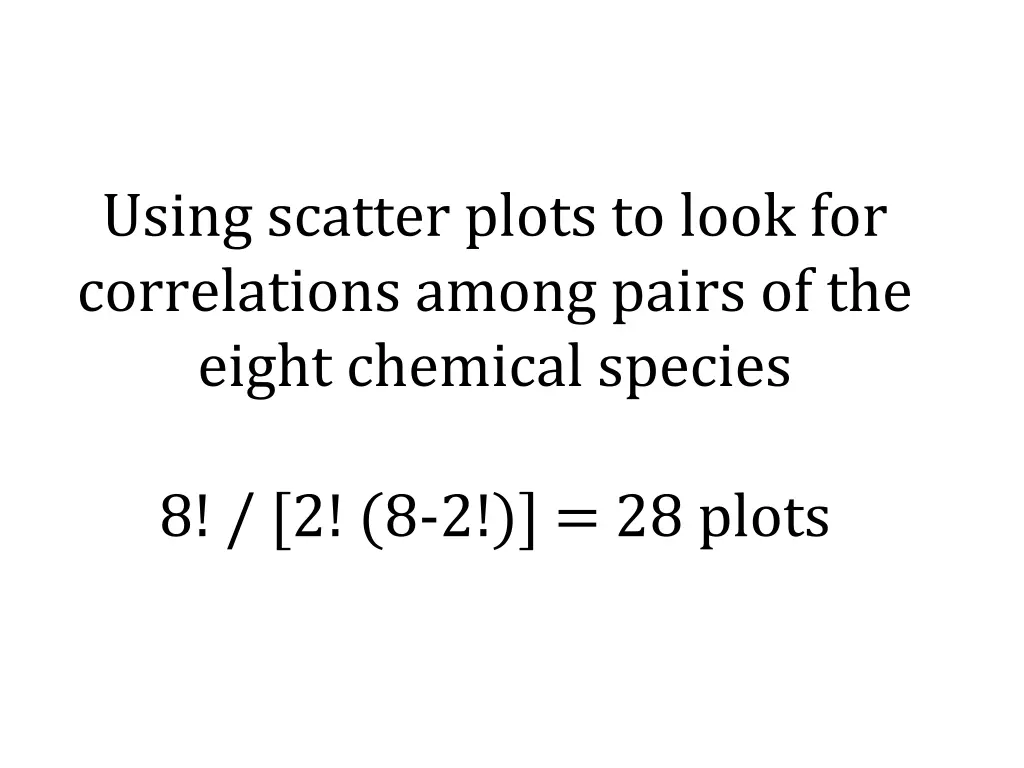 using scatter plots to look for correlations