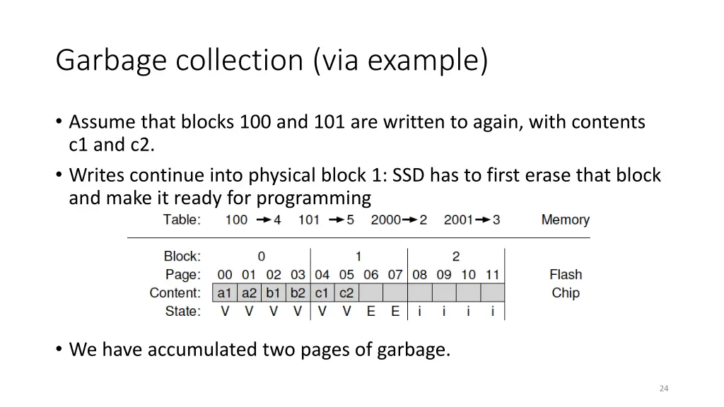 garbage collection via example