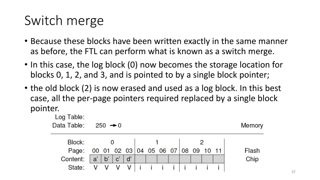 switch merge