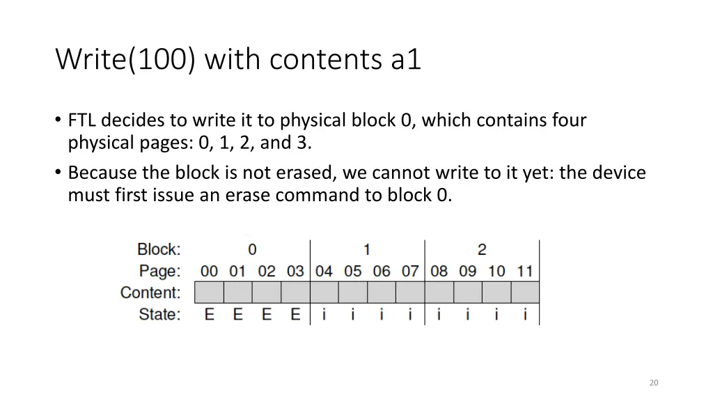 write 100 with contents a1