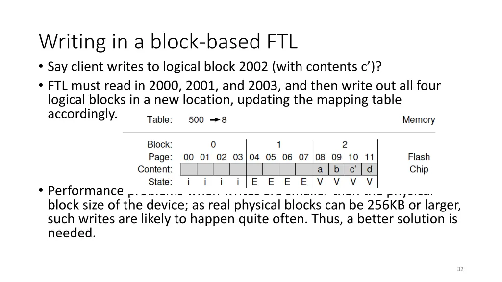 writing in a block based ftl say client writes