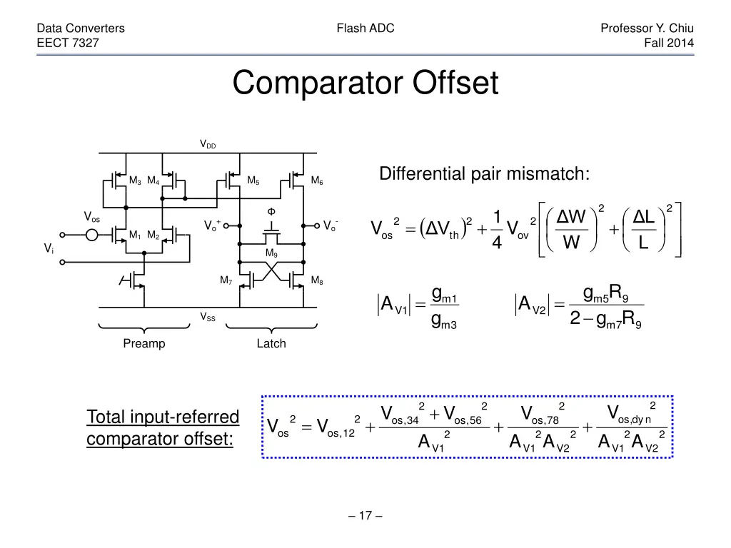 data converters eect 7327 16