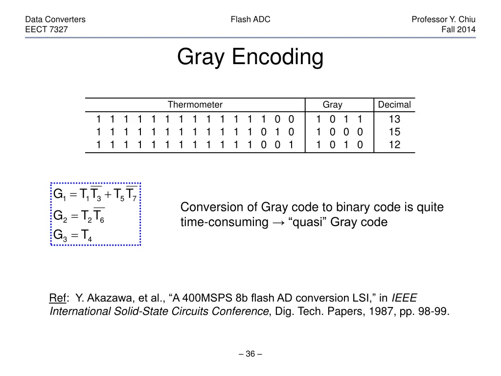 data converters eect 7327 35