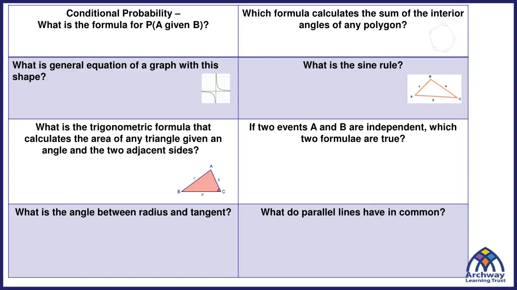 conditional probability what is the formula