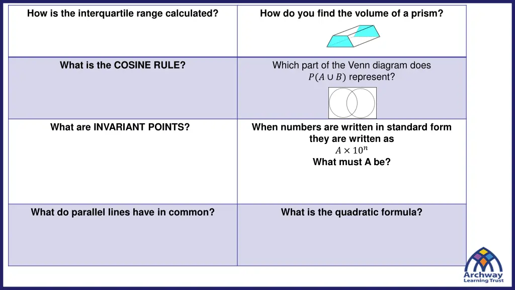 how is the interquartile range calculated