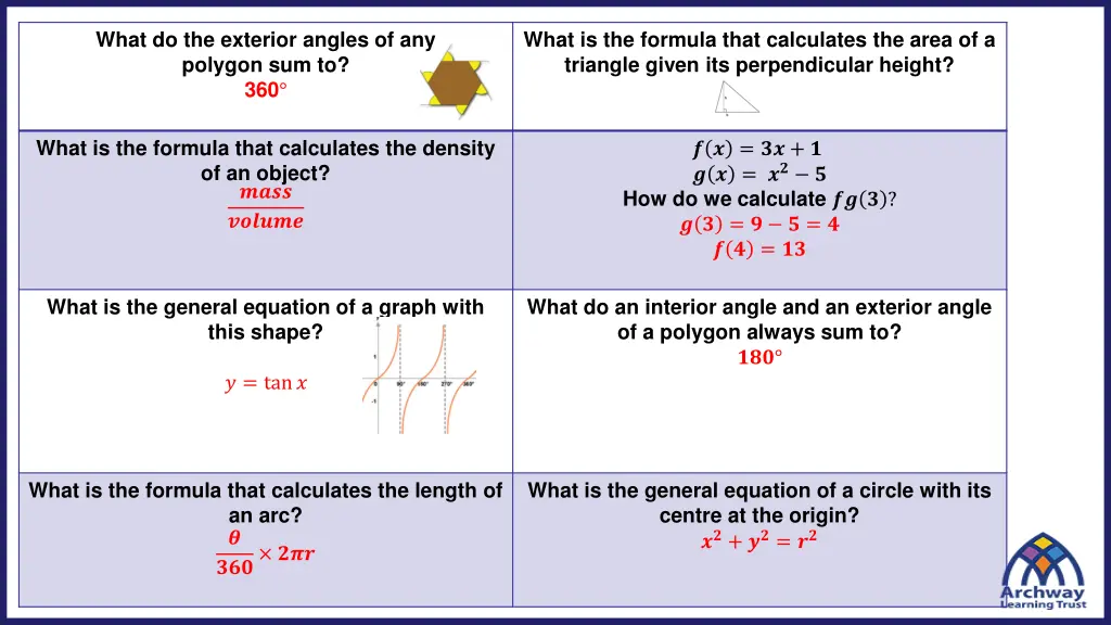 what do the exterior angles of any polygon