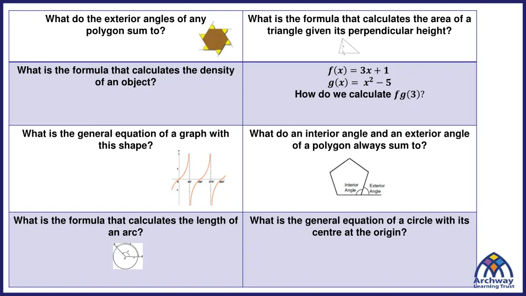 what do the exterior angles of any polygon sum to