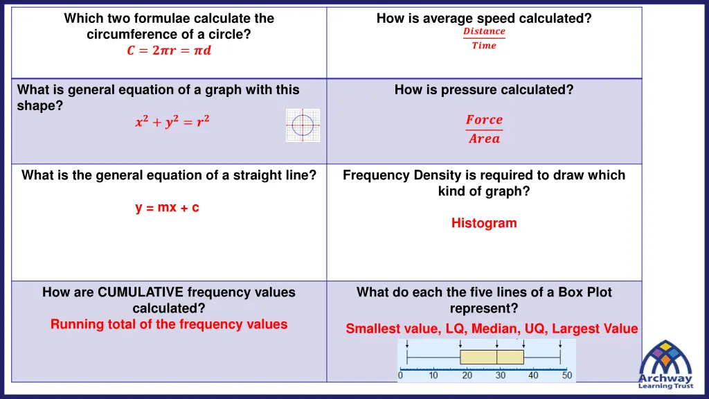 which two formulae calculate the circumference 1