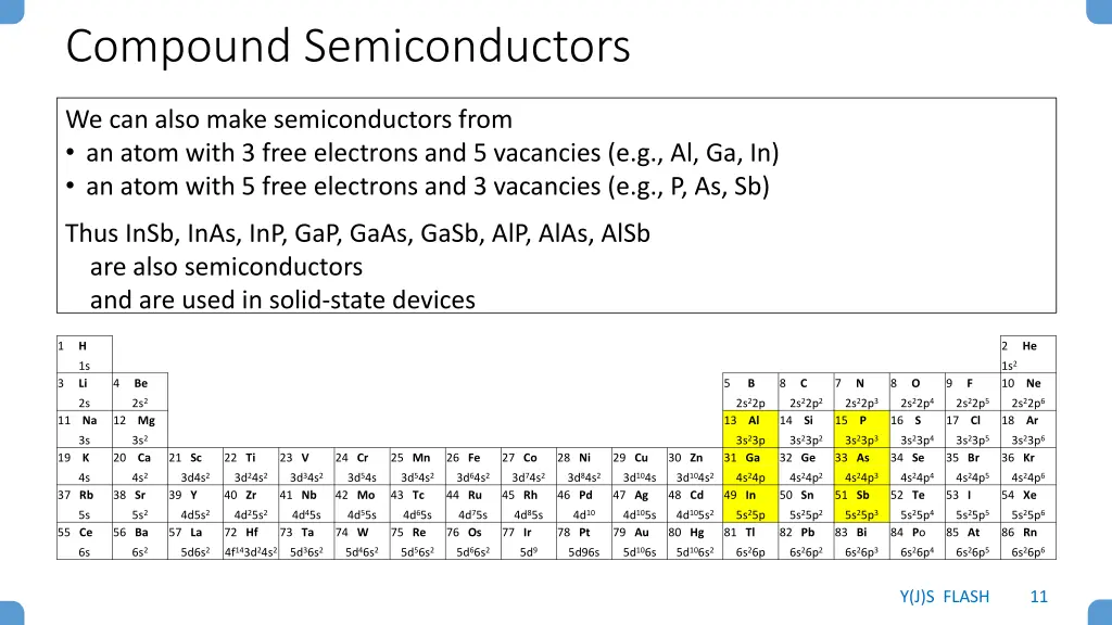 compound semiconductors