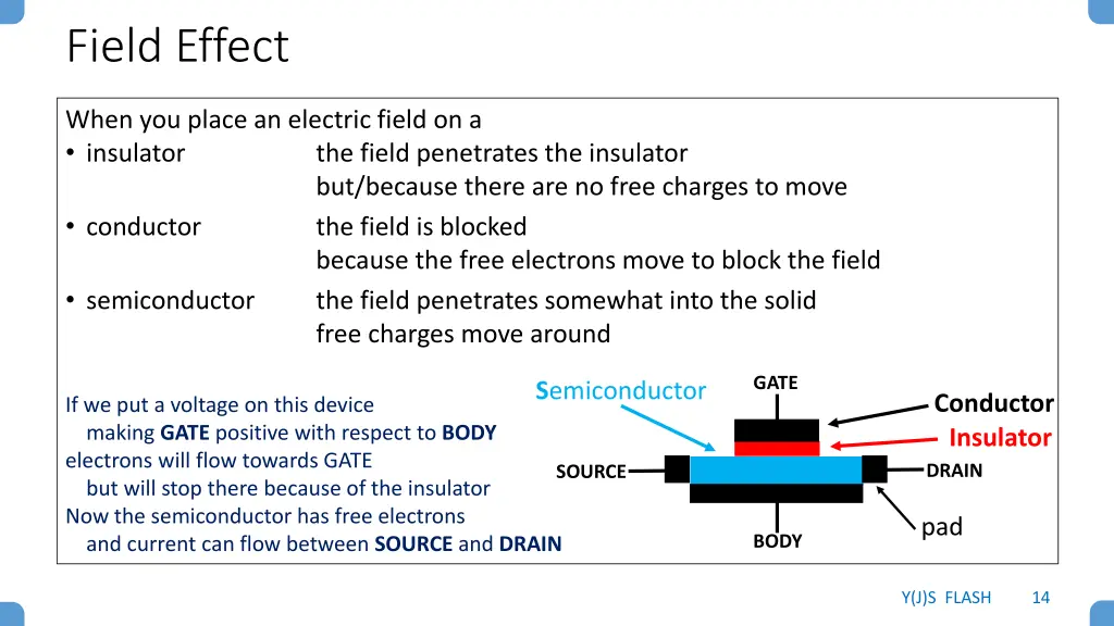 field effect