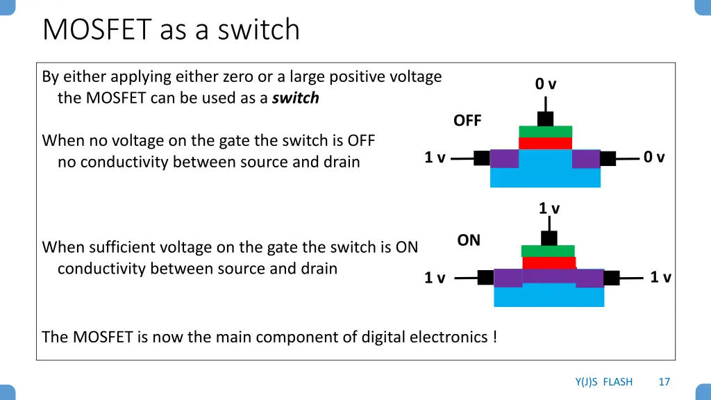 mosfet as a switch