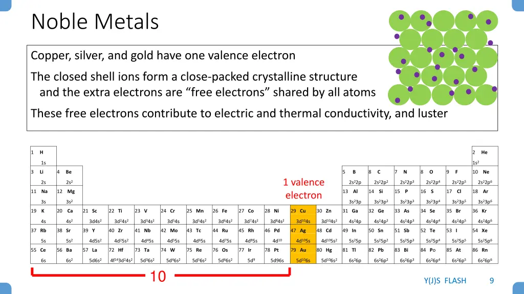 noble metals