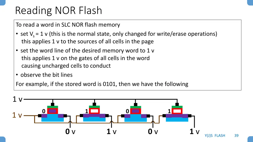 reading nor flash