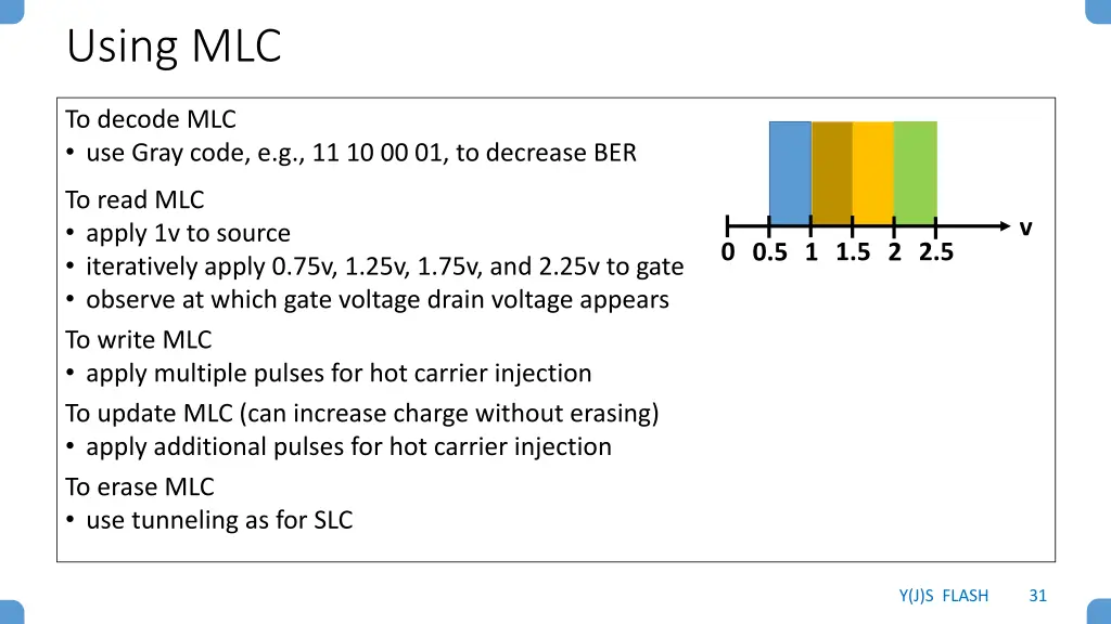 using mlc