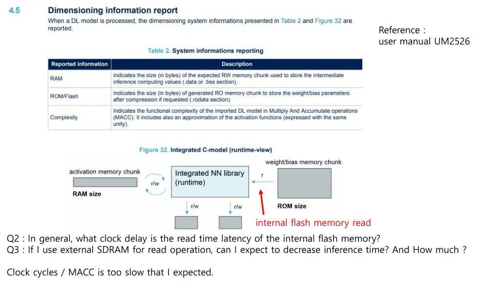 reference user manual um2526