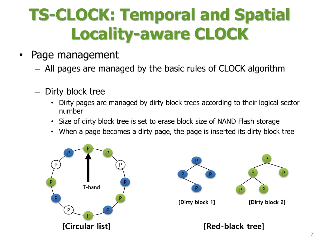 ts clock temporal and spatial locality aware 1