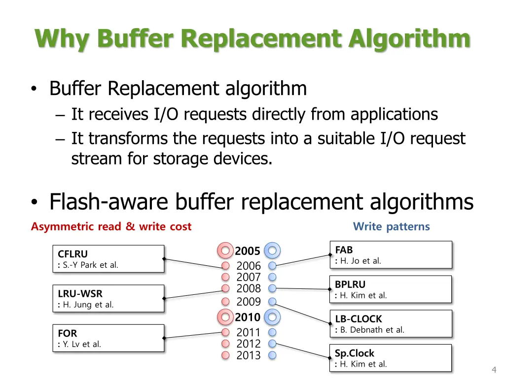 why buffer replacement algorithm