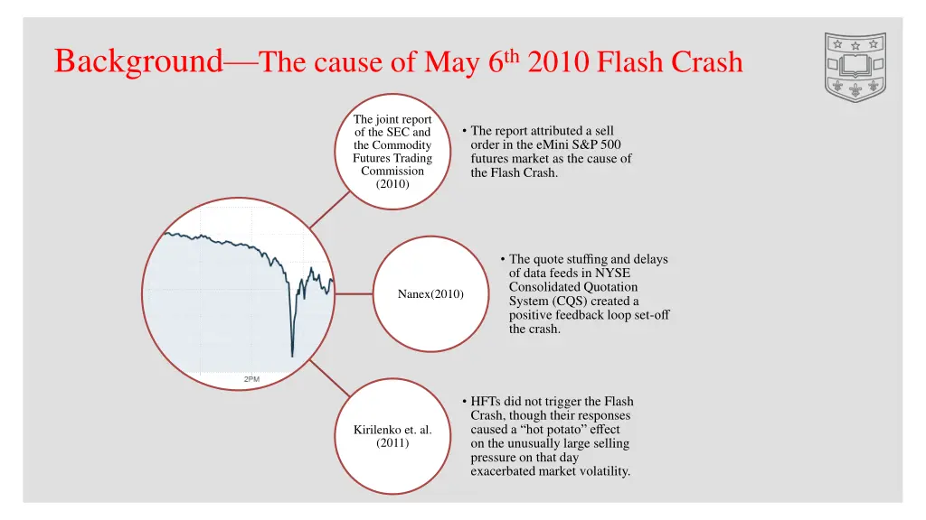 background the cause of may 6 th 2010 flash crash