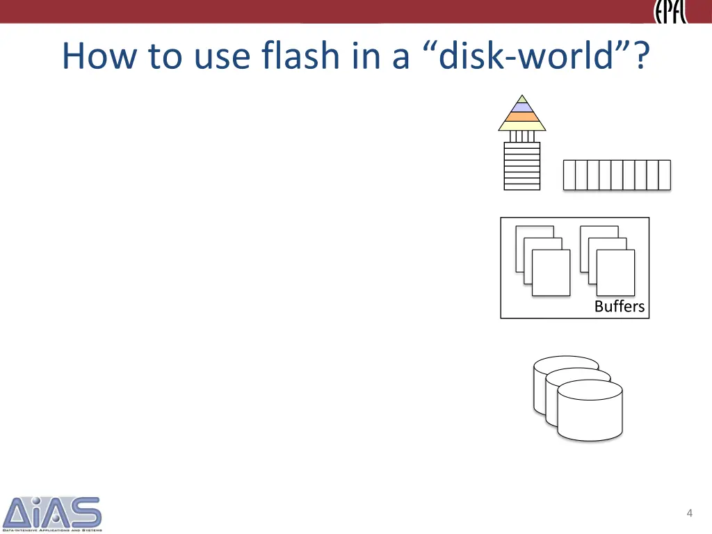 how to use flash in a disk world