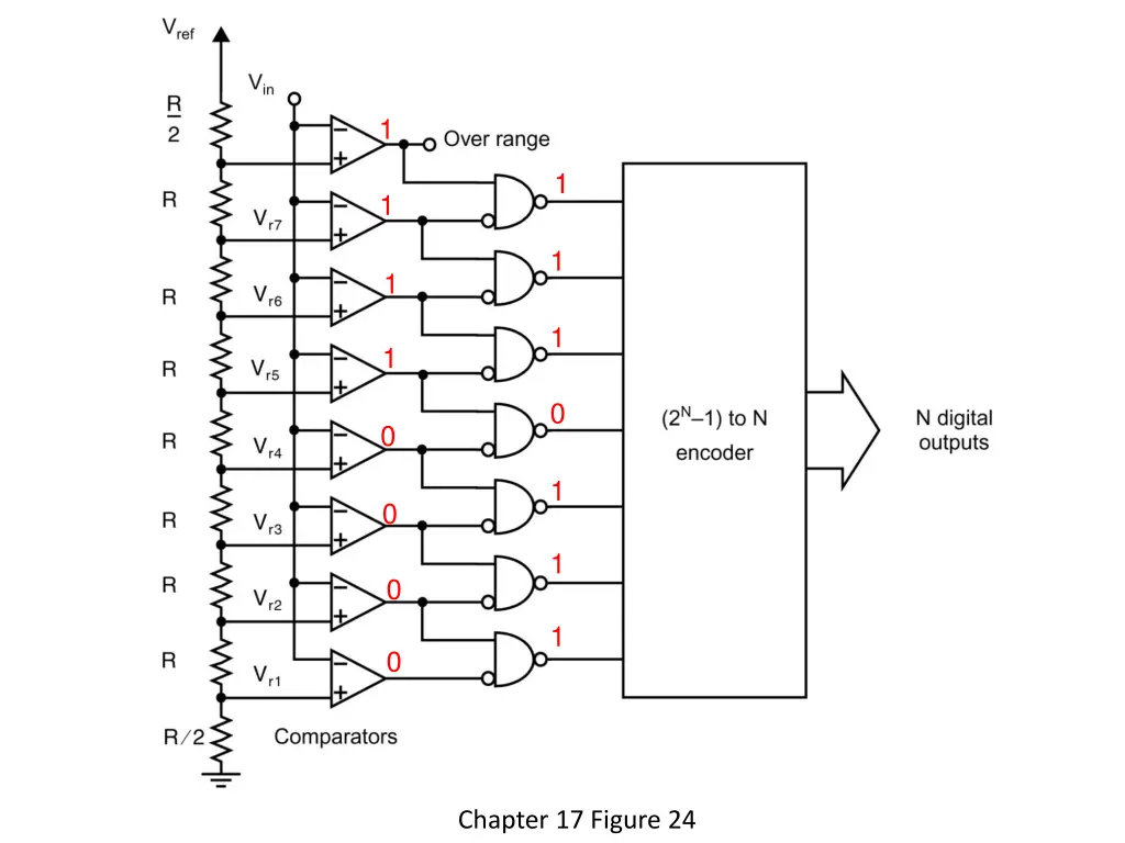 slide7