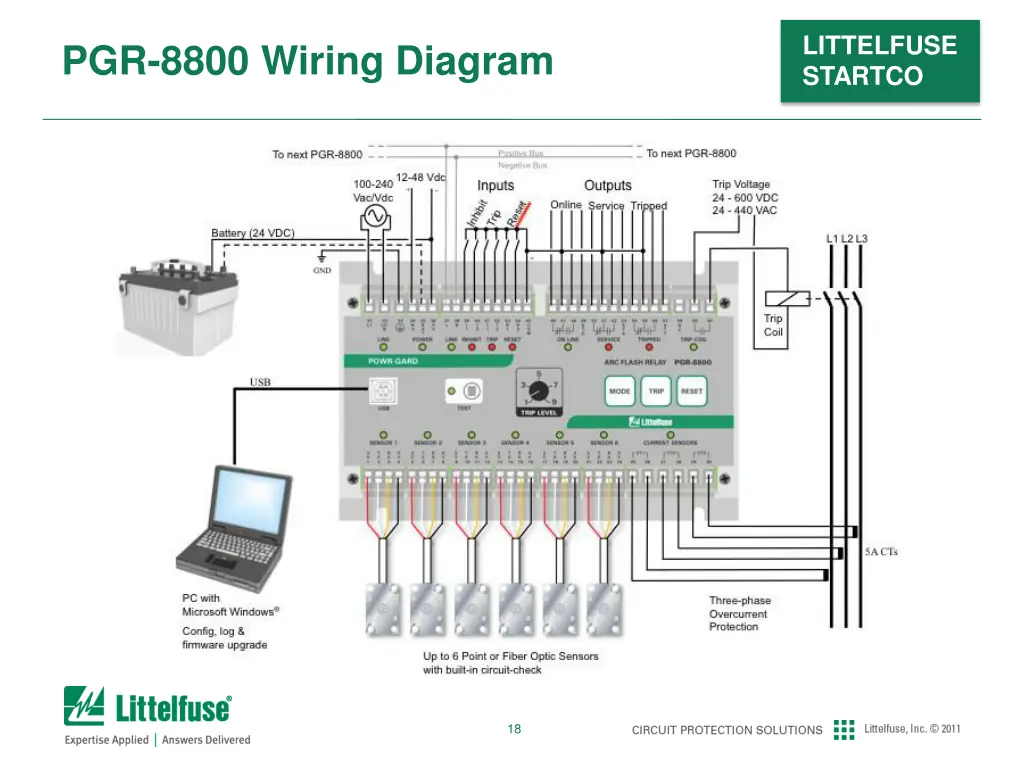 littelfuse startco 14