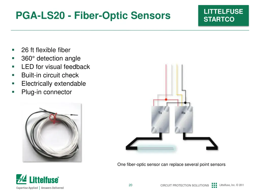 littelfuse startco 16