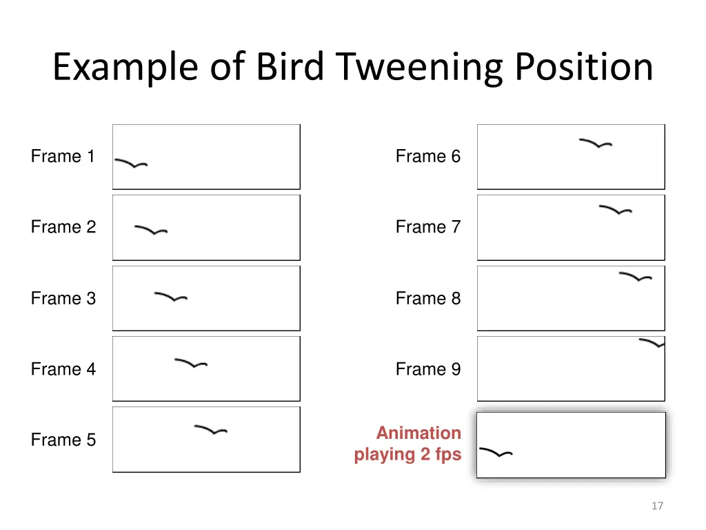 example of bird tweening position