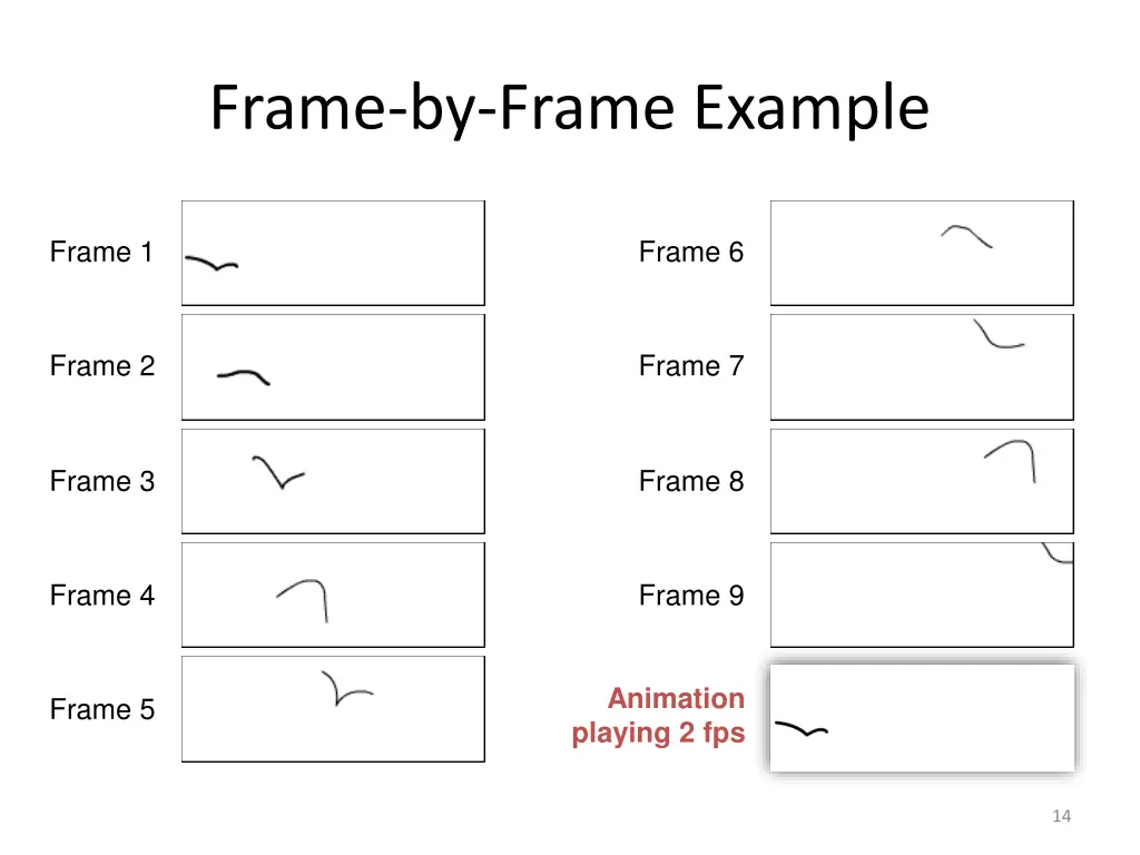 frame by frame example 1