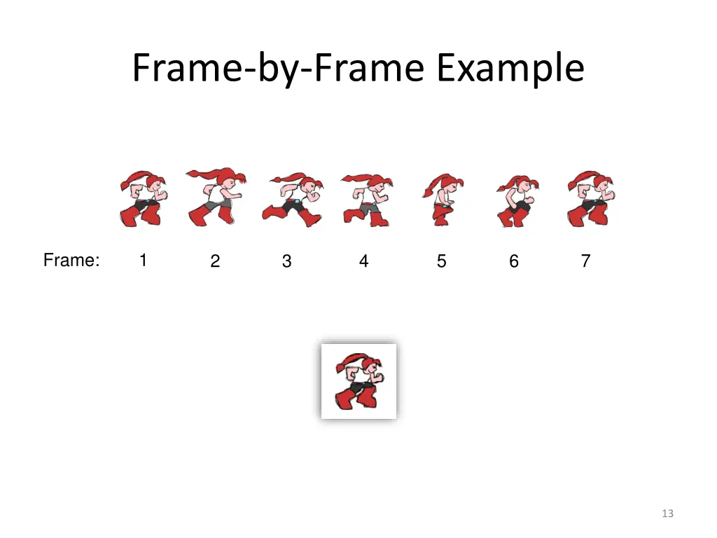 frame by frame example