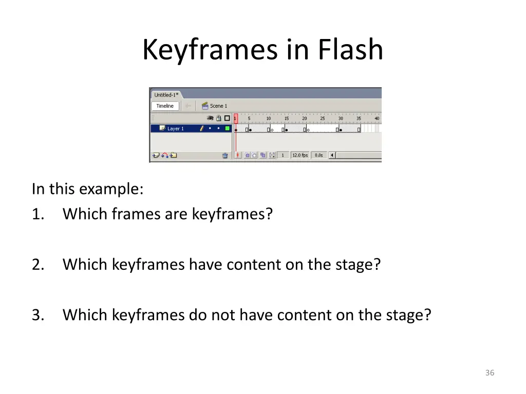 keyframes in flash