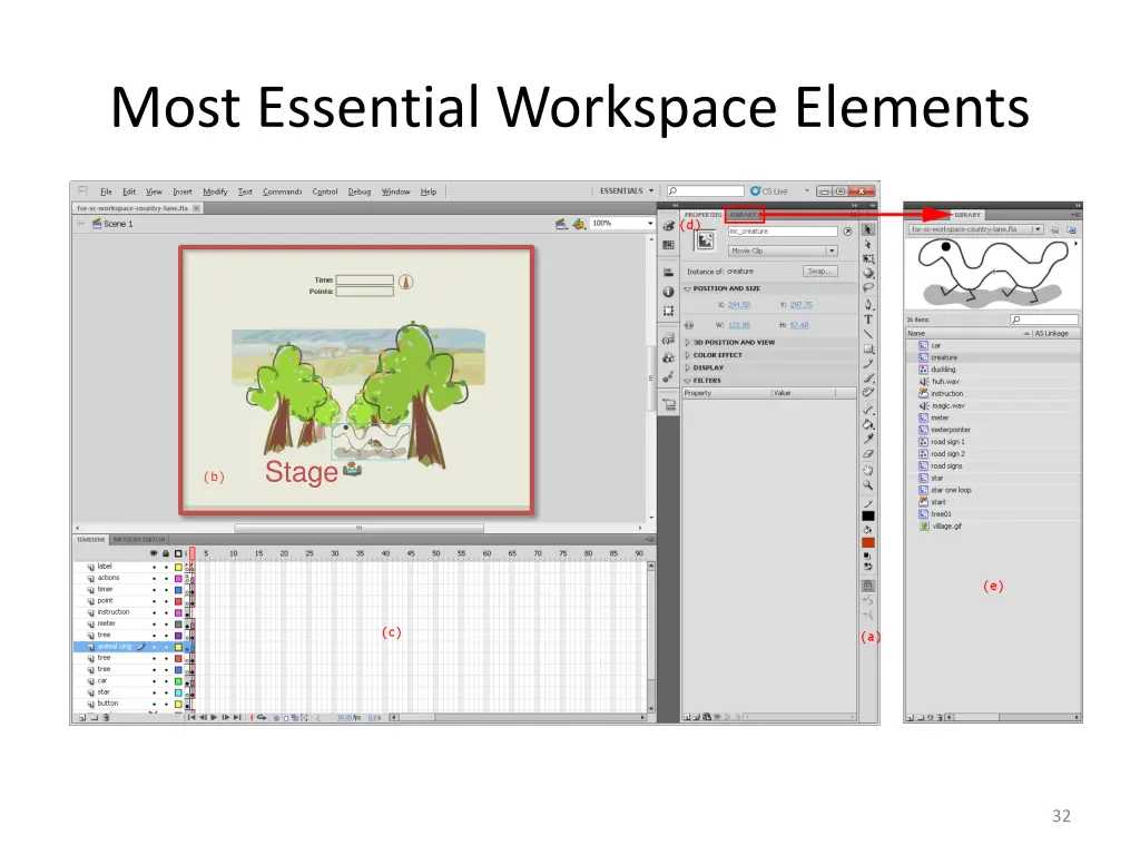 most essential workspace elements