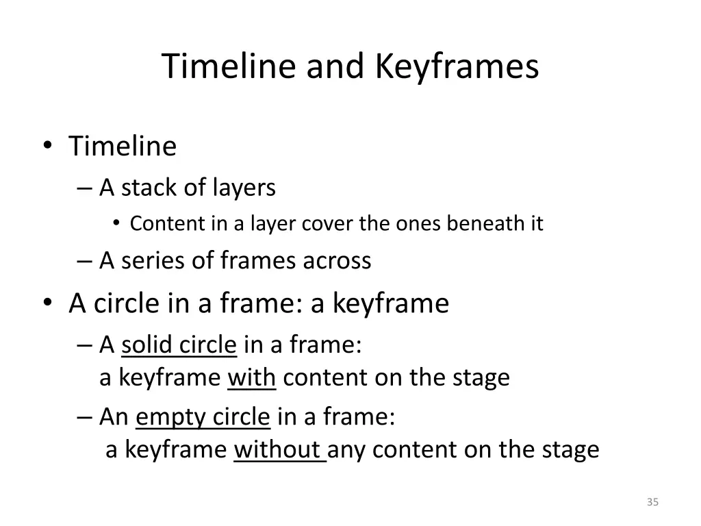 timeline and keyframes